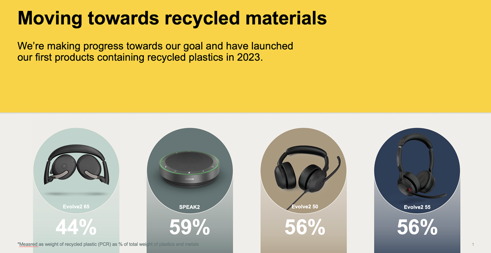 Jabra reduced plastic